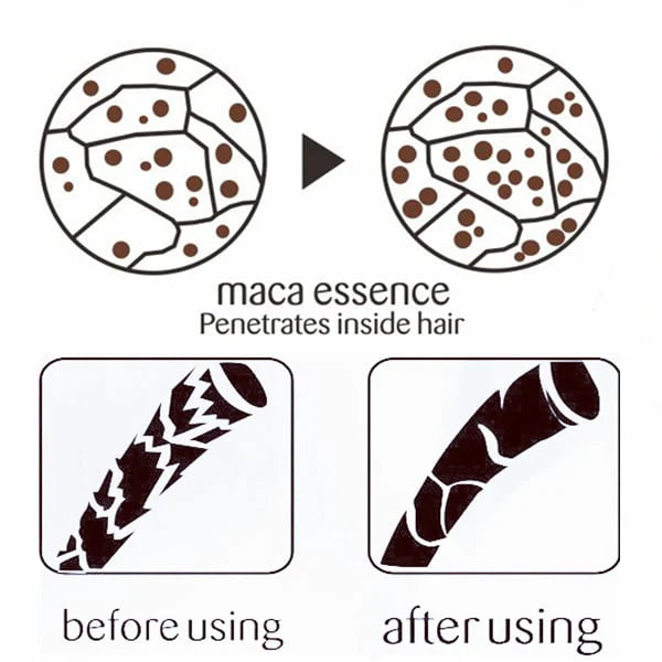 Collagen Repairing Hair Crème – Nourishing Magical Treatment