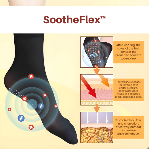 SootheFlex™ – Uvoľnite svoje nohy, omladte svoje telo