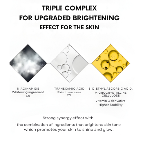 Capsule Ampolla Illuminante Centella Tone