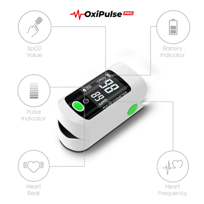 OxiPulse Pro - Portable Oximeter for 24/7 Safety