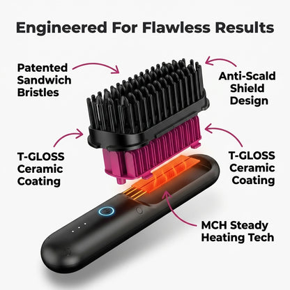 GlamBrush Pro™ – Hladké, uhlazené a upravené během minut