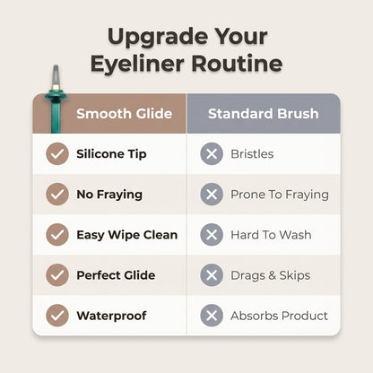 SilkLine™ Precision Silicone Eyeliner Tool Set