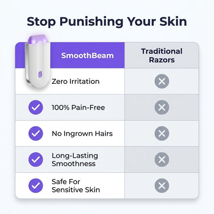 SmoothBeam - Full-Body Smoothness, Zero Irritation