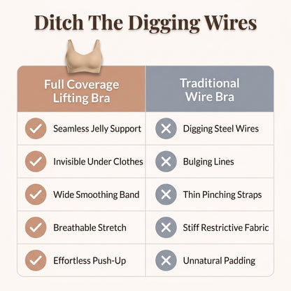 Full Coverage Push Up Bra™ – All-Day Comfort, Effortless Lift