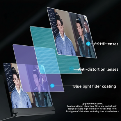 Ενισχυτής Οθόνης LumiView™