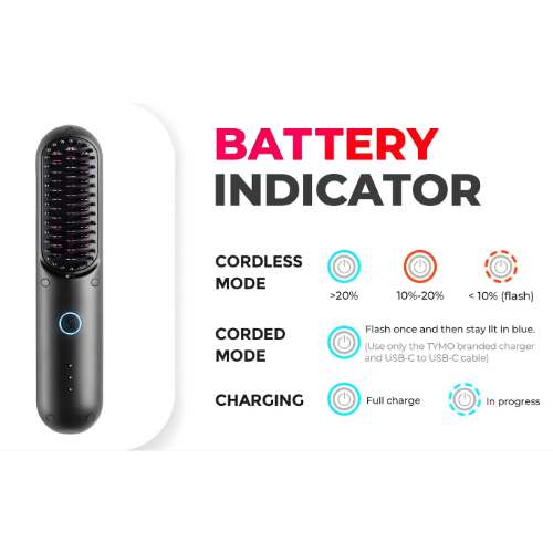 GlamBrush Pro™ - Glatt, Slett og Stylet på Minutter