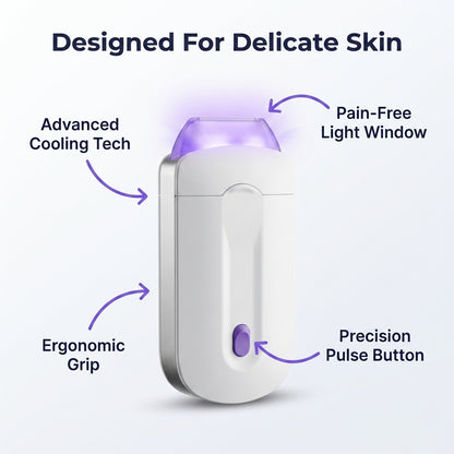 SmoothBeam - Full-Body Smoothness, Zero Irritation