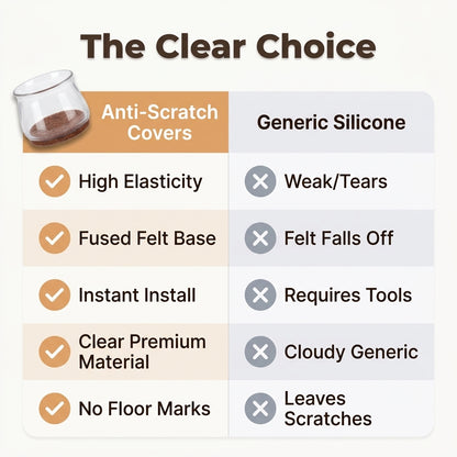 Easy Fit Leg Protectors ™ – Protect Your Floors, Enhance Your Furniture