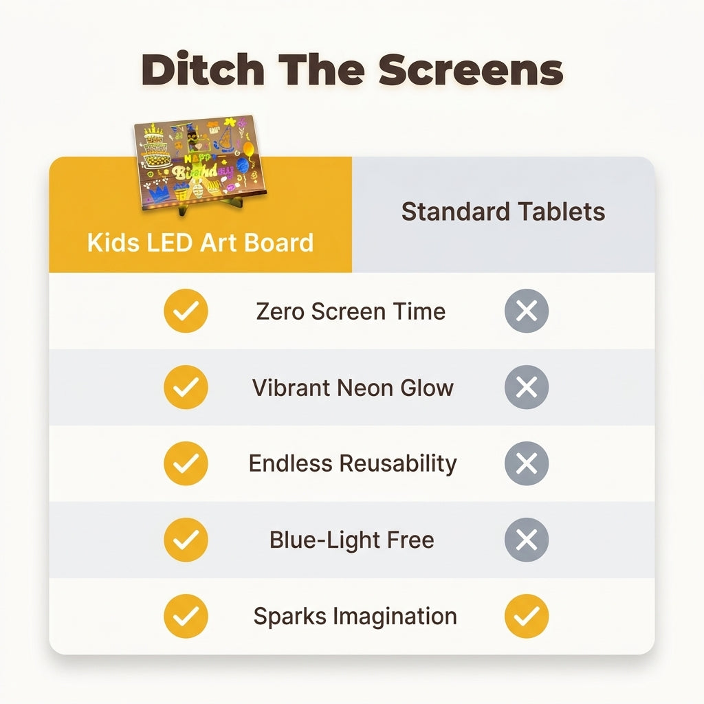 GlowBoard™ – The Perfect Gift for Kids