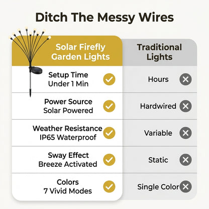 LumiFire™ Solar Firefly Garden Lights