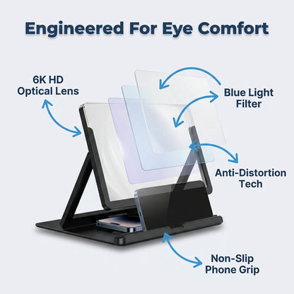 LumiView™ Screen Amplifier