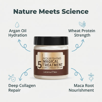 Collagen Repairing Hair Crème – Nourishing Magical Treatment