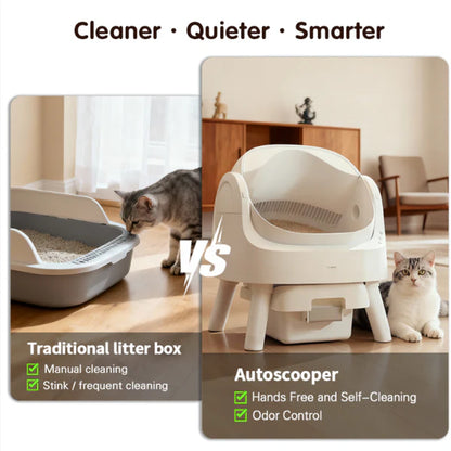 Pelle Automatique PurrfectClean™ pour Litière