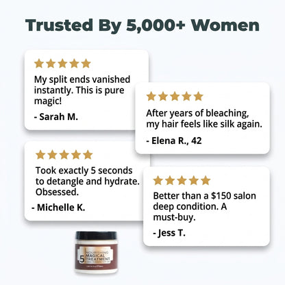 Collagen Repairing Hair Crème – Nourishing Magical Treatment