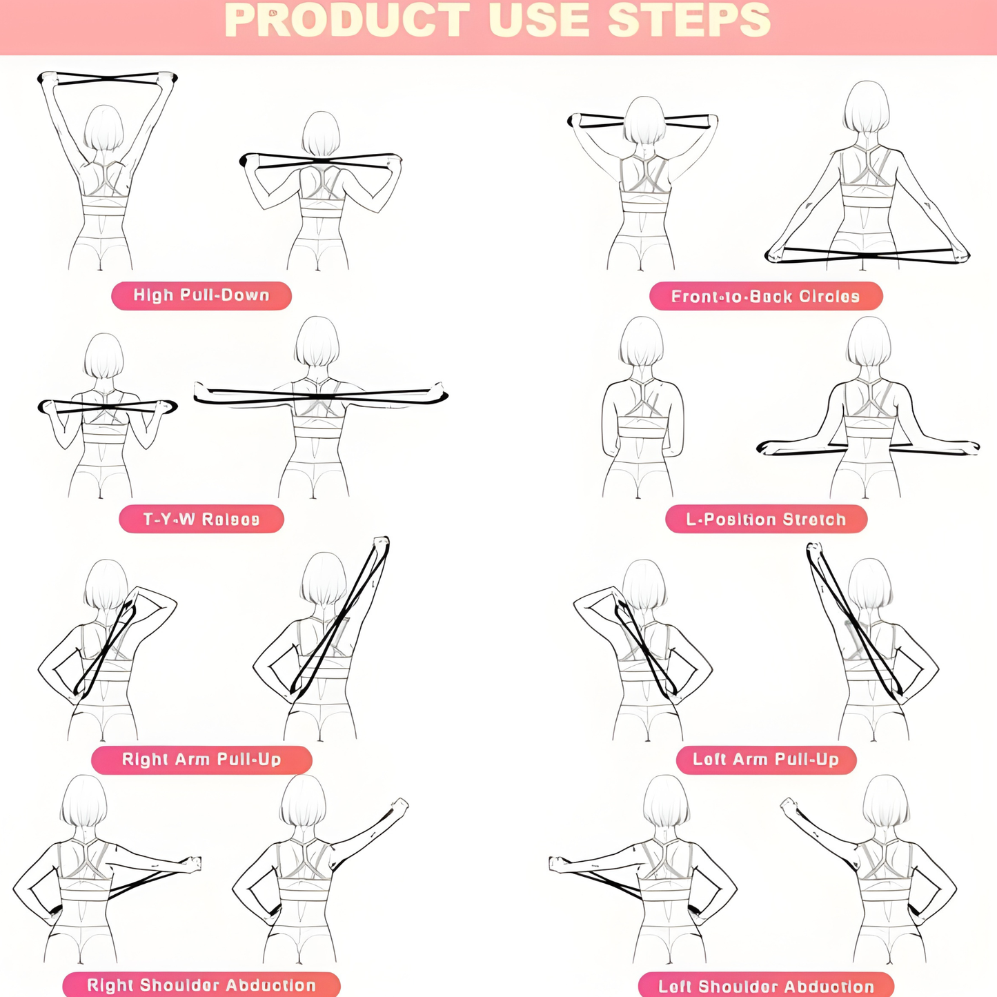 A FlexSculpt Szalag™