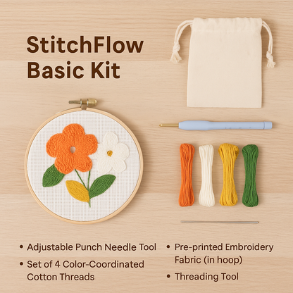 StitchFlow Kit – Turn everyday worries into art