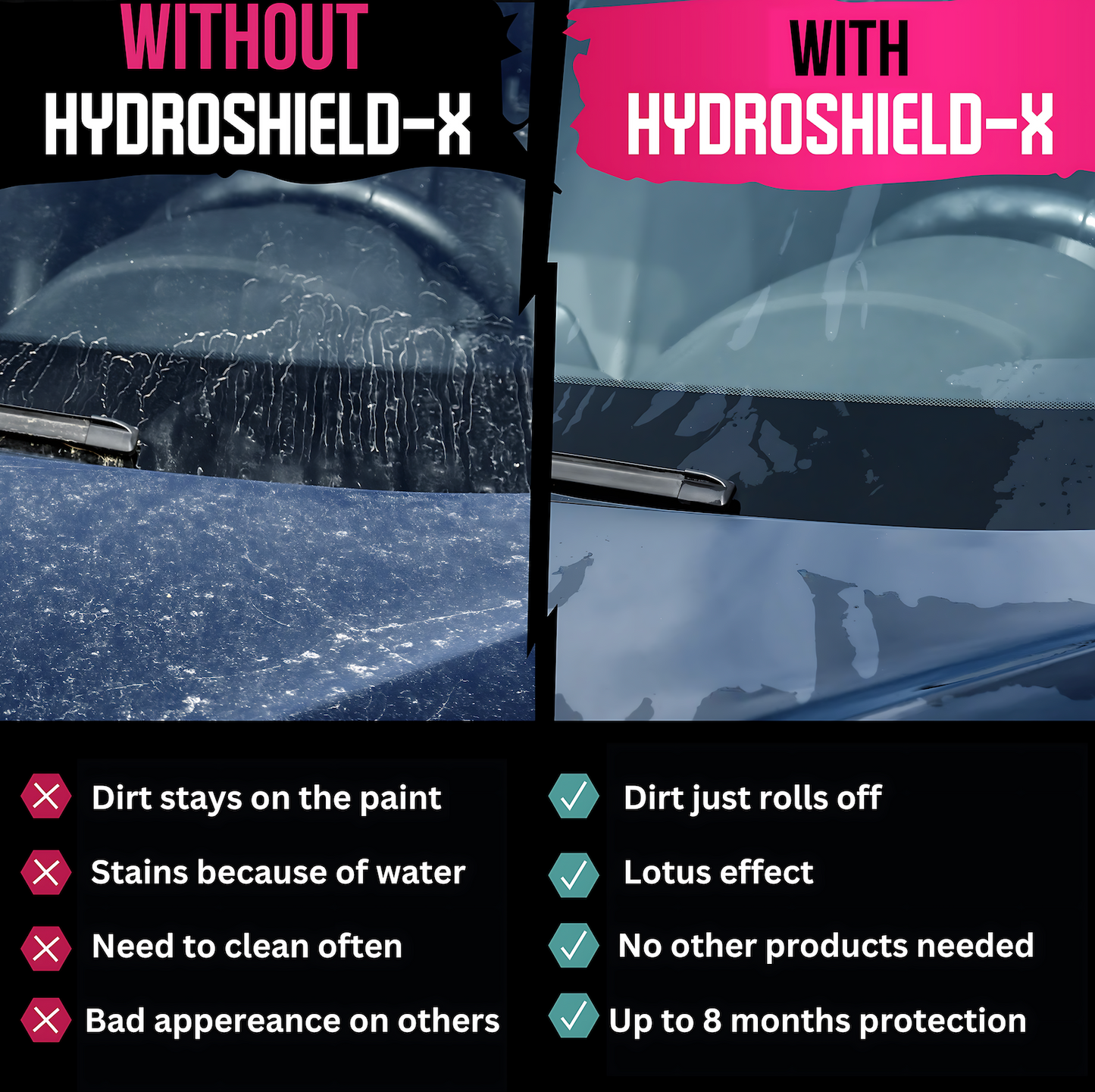 Limlex HydroShield-X Coatingspray™