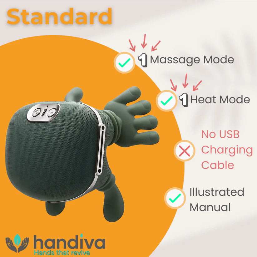 The Handiva™ – Massaggiatore reale per collo e spalle a mani