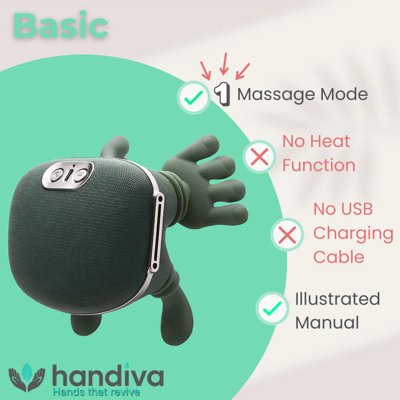 The Handiva™ – Massaggiatore reale per collo e spalle a mani