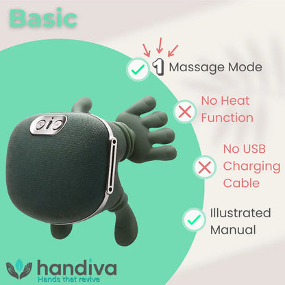The Handiva™ – Massaggiatore reale per collo e spalle a mani